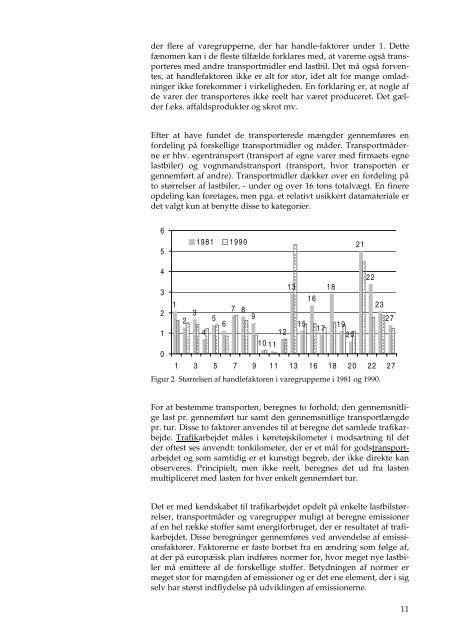 En model for godstransportens udvikling - DCE - Nationalt Center for ...