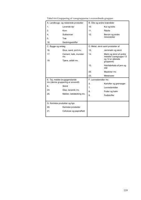 En model for godstransportens udvikling - DCE - Nationalt Center for ...