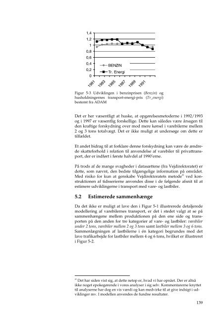 En model for godstransportens udvikling - DCE - Nationalt Center for ...