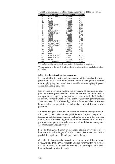 En model for godstransportens udvikling - DCE - Nationalt Center for ...