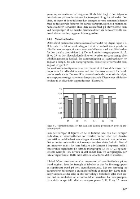 En model for godstransportens udvikling - DCE - Nationalt Center for ...