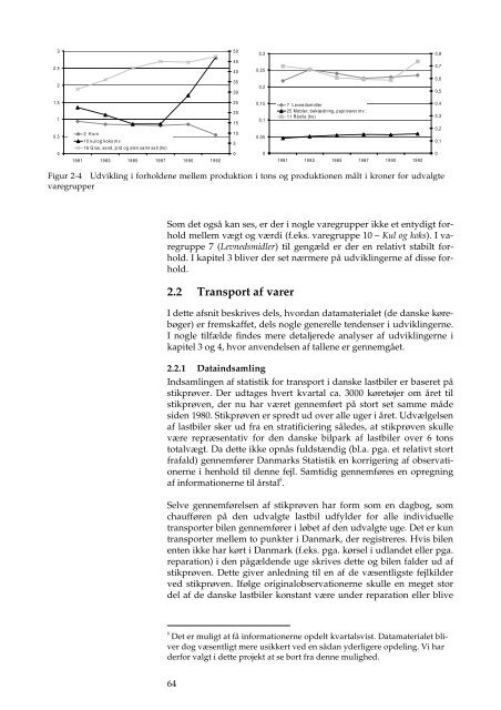 En model for godstransportens udvikling - DCE - Nationalt Center for ...