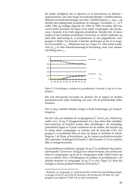 En model for godstransportens udvikling - DCE - Nationalt Center for ...