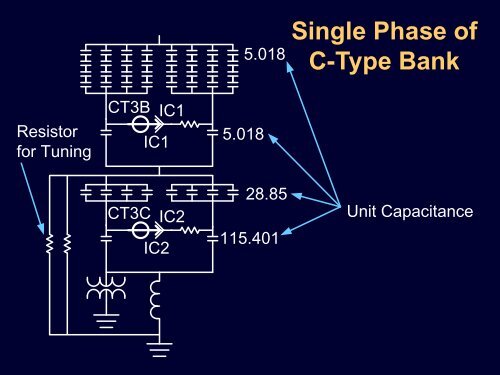 Capacitor Bank Protection for Simple and Complex Configurations