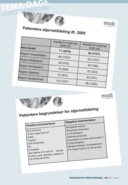 Nummer 80 (august 2010) - Landsforeningen af Patientrådgivere ...