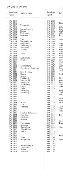 skibsliste 1983