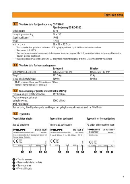 Anvendelsesformål - Hilti Danmark A/S