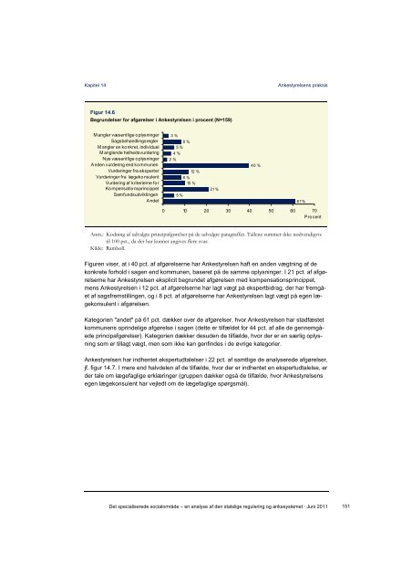 en analyse af den statslige regulering og ankesystemet - Social