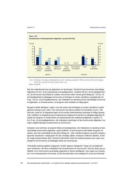 en analyse af den statslige regulering og ankesystemet - Social