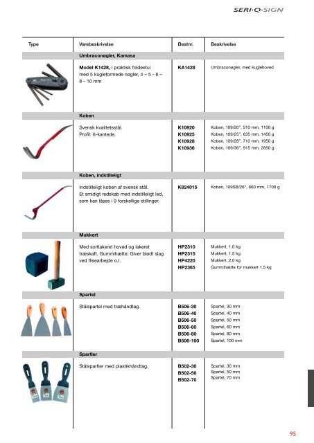 Katalog håndværktøj - Seri Q Sign Vejskilte