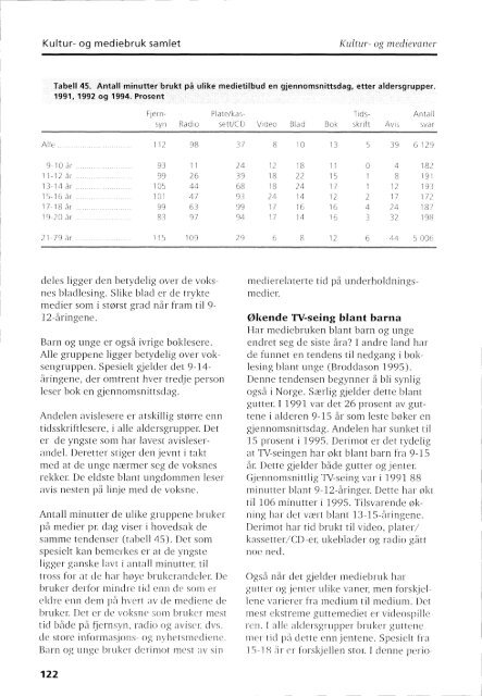 Kultur - Statistisk sentralbyrå