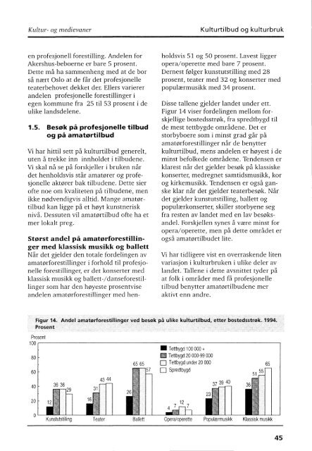 Kultur - Statistisk sentralbyrå