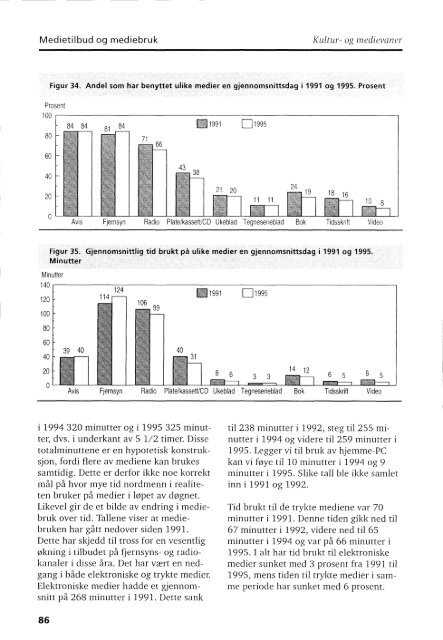 Kultur - Statistisk sentralbyrå