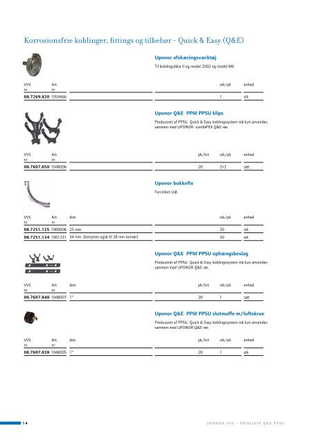 Sortimentsoversigt VVS 2013 PPSU - Uponor