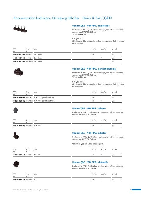 Sortimentsoversigt VVS 2013 PPSU - Uponor