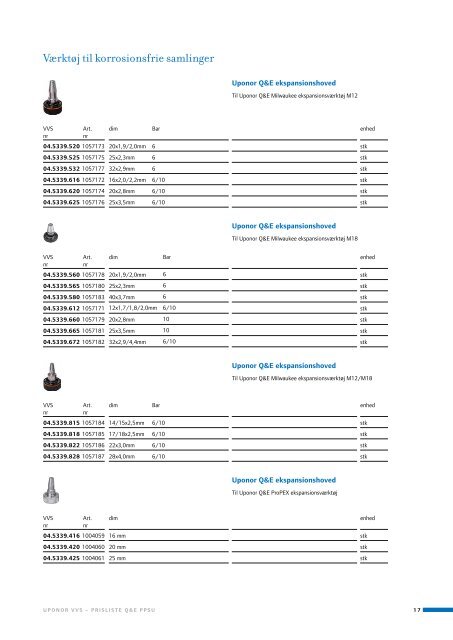 Sortimentsoversigt VVS 2013 PPSU - Uponor