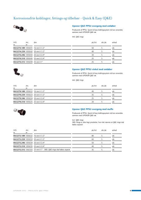 Sortimentsoversigt VVS 2013 PPSU - Uponor