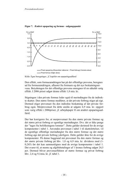 Dokumentet i pdf-format - Skatteministeriet