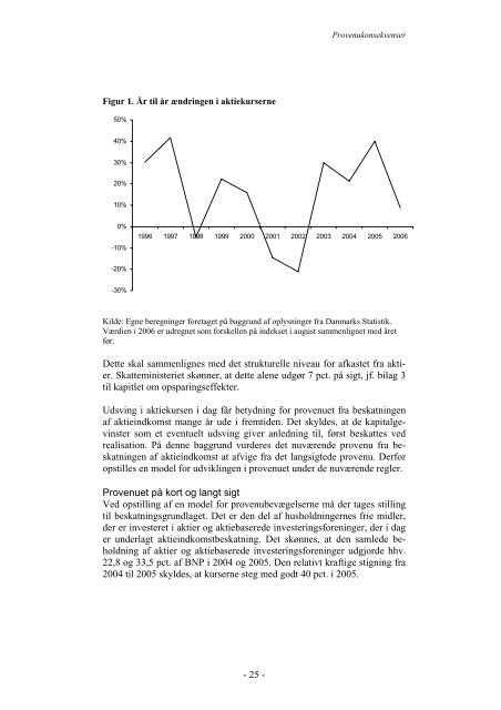 Dokumentet i pdf-format - Skatteministeriet