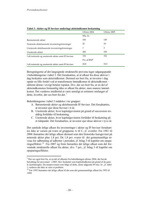 Dokumentet i pdf-format - Skatteministeriet
