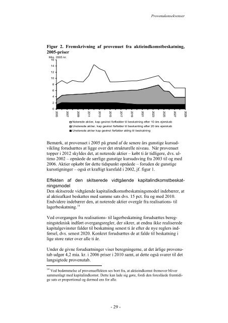 Dokumentet i pdf-format - Skatteministeriet