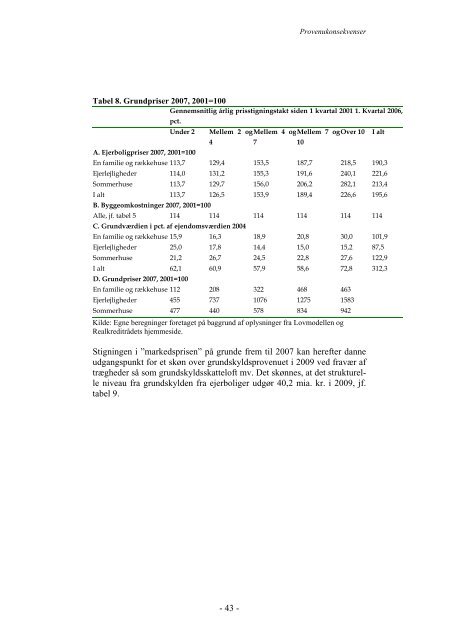 Dokumentet i pdf-format - Skatteministeriet