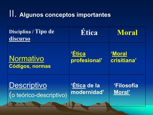 Filosofía, Ética y Medio Ambiente