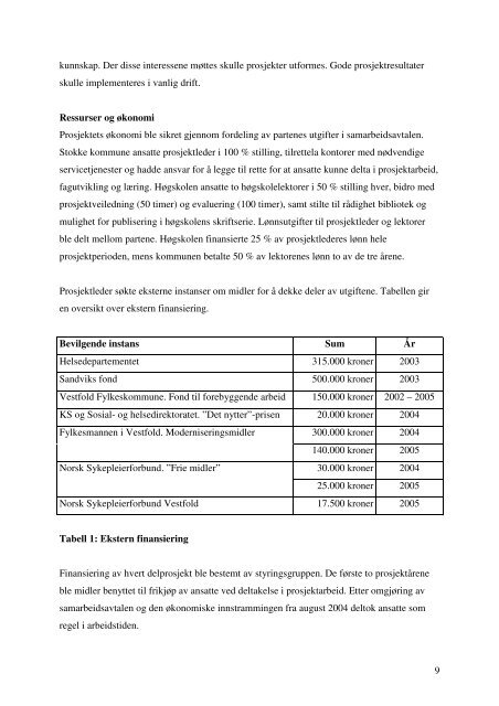 Stokkeprosjektet - Biblioteket - Høgskolen i Vestfold