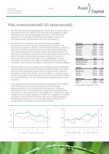 Ladda senaste Veckoöversikt - Front Capital Oy