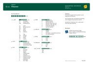 Filnavne G 1.1 - Danske Spil