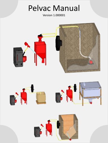 Pelvac Manual - Dansk VVS-Center
