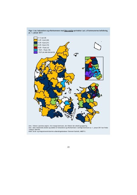 Fakta om integration: Status og udvikling - Social