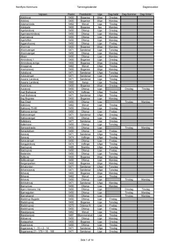 Nordfyns Kommune Tømningskalender Dagrenovation Vejnavn ...