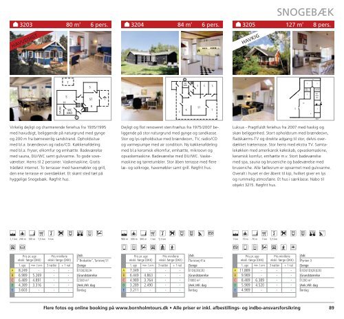 BORNHOLM 2013 BORNHOLM 2013 - onlinePDF