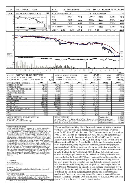 INVESTOR BRIEFING - Dansk Aktie Analyse