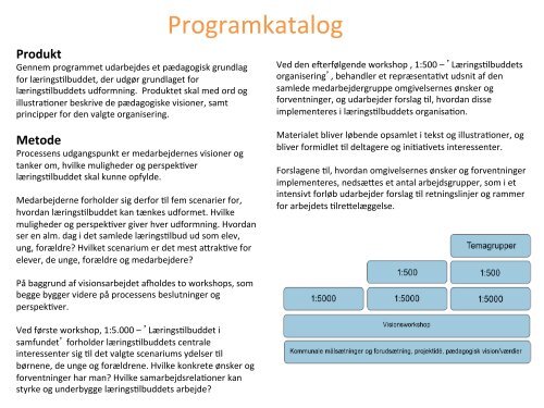 Procesplan Ny Nordisk i Tranbjerg - Tranbjerg Skole