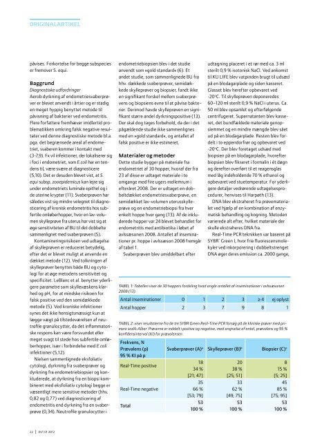 Real-Time PCRs anvendelse til diagnostik af endometritis - Elbo