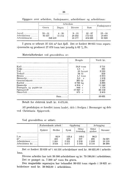 Norges bergverksdrift 1944 - Statistisk sentralbyrå