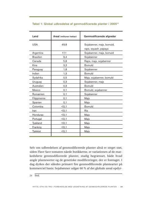 Publikationen i pdf-format - Det Etiske Råd