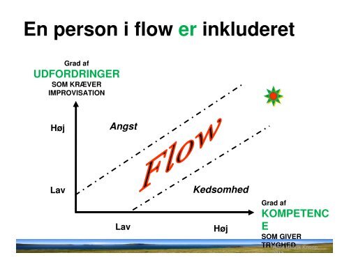 Hans Henrik Knoop fortæller om leg, læring og - Oplevelser