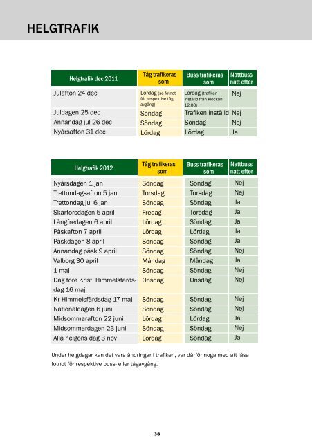 RESEHANDBOK 2012 - Värmlandstrafik