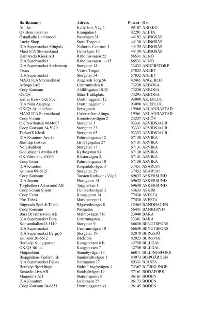 Alno Preisliste 2015