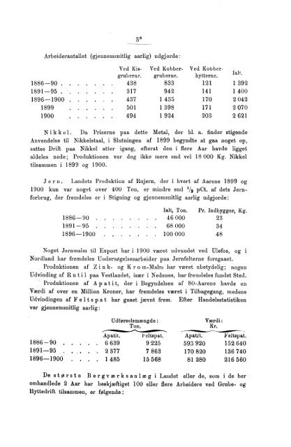 Tabeller vedkommende Norges bergværksdrift i Aarene 1899 og ...