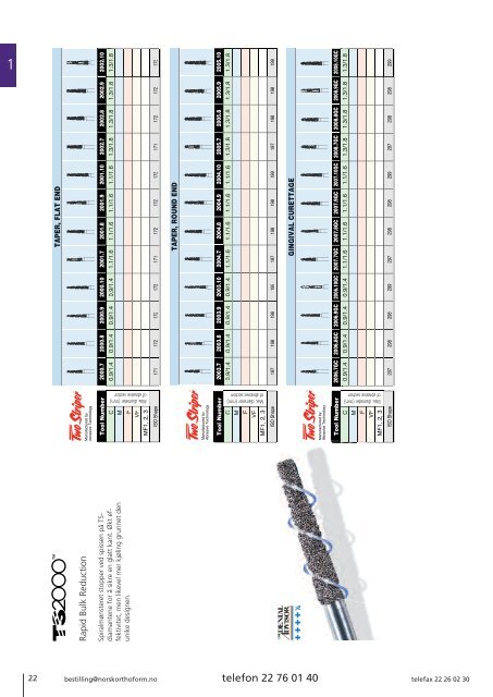 Kapittel 1 - Roterende instrumenter - Norsk Orthoform Depot AS