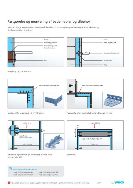 Byggematerialer - Bygmaonline.dk