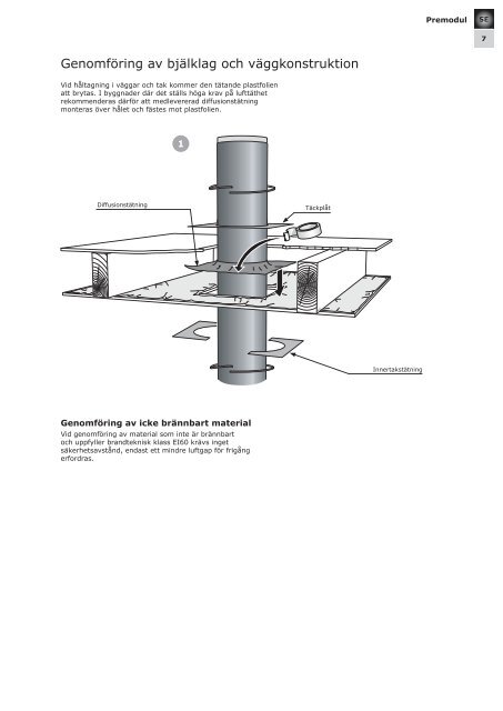 Ladda ner PDF - Premodul