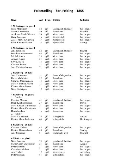 Folketælling – Sdr. Felding – 1855 - SdrFelding.dk