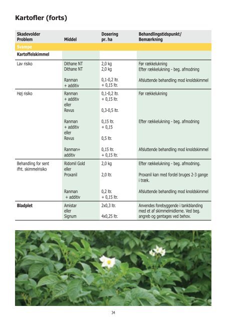 Markbogen 2013 - Danish Agro