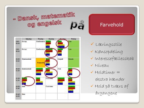 INKLUSION I PRAKSIS