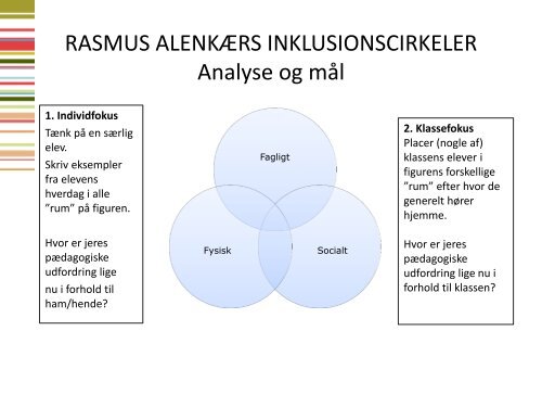 INKLUSION I PRAKSIS